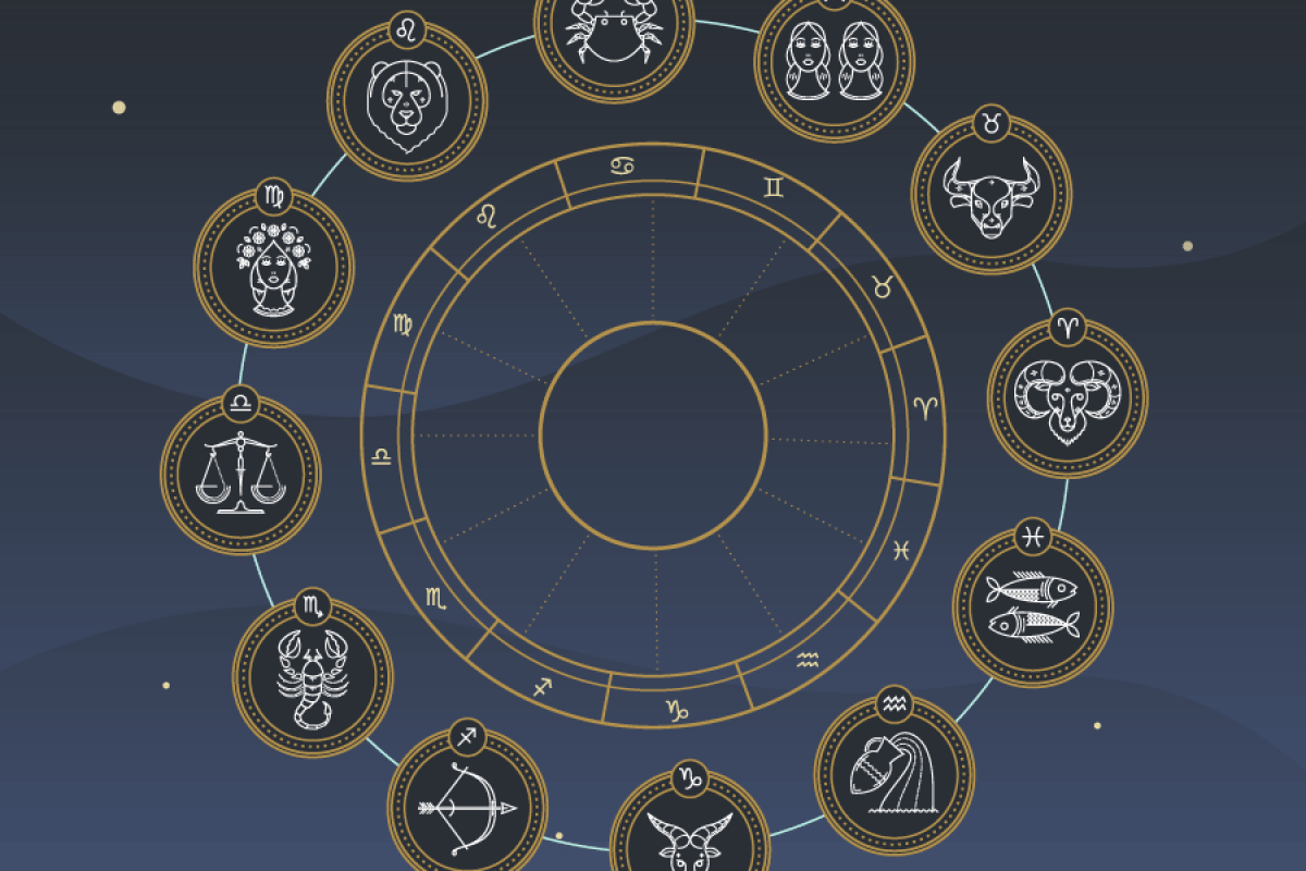 Зодиак 12 июля. Астрология. Астрология логотип. Значки в астрологии. Зодиак классический.